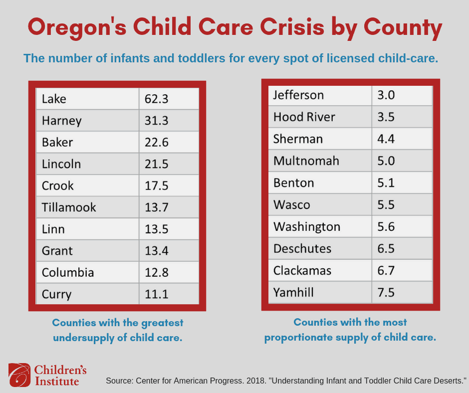 infant care cost