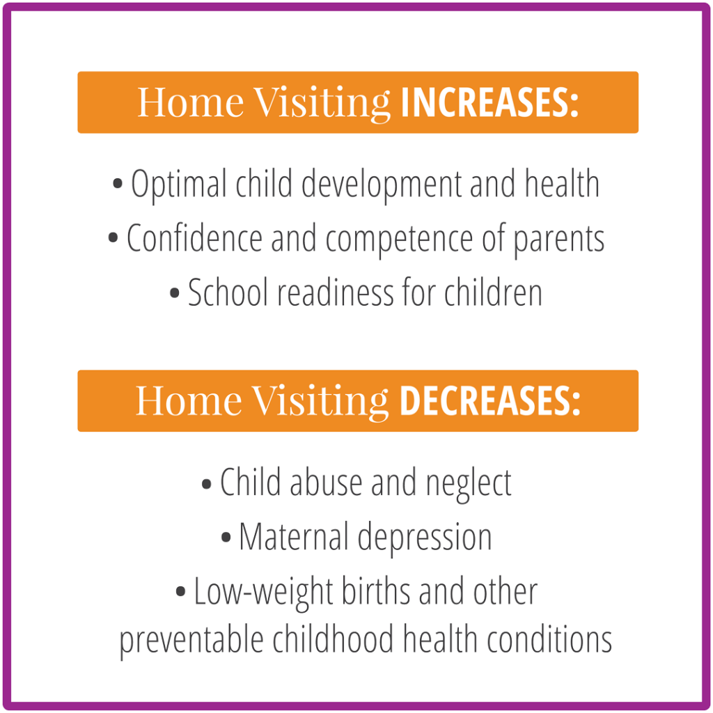 Learn More About Voluntary Home Visiting Children's Institute