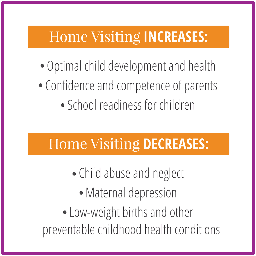 what is the primary purpose of home visits