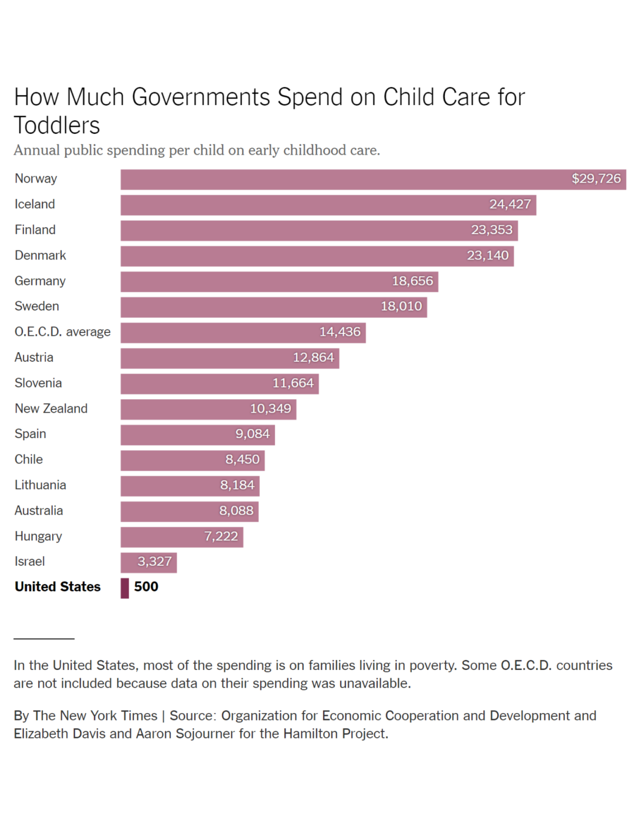 child-care-crisis-central-in-national-news-children-s-institute