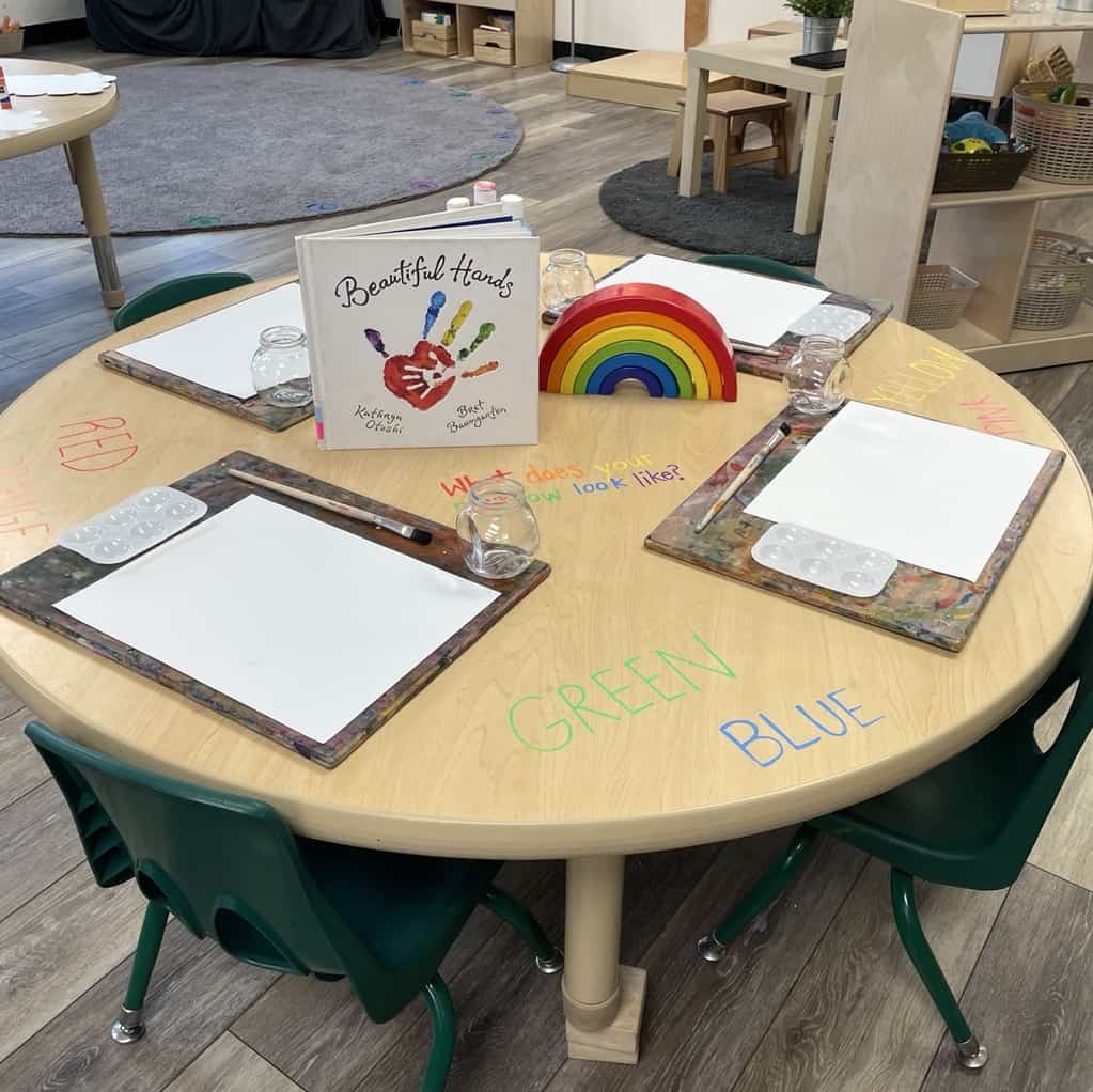 This image shows a table in a preschool classroom with art stations for students and a colorful rainbow.
