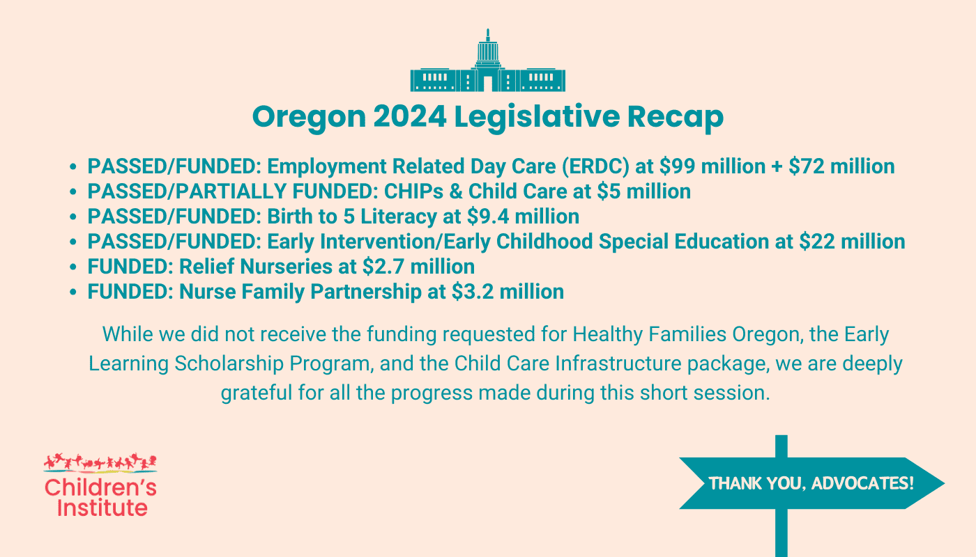 Graphic with text unpacking 2024 short session legislative wins for early childhood advocates. the graphic has a cream background and bright teal text.
